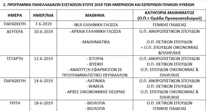 Πρόγραμμα Εξετάσεων Γενικών Λυκείων 